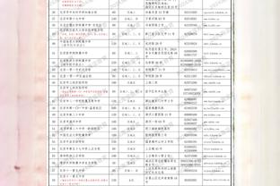 定位球杀器！普劳斯本赛季4次死球情况助攻，英超其他球员最多1次